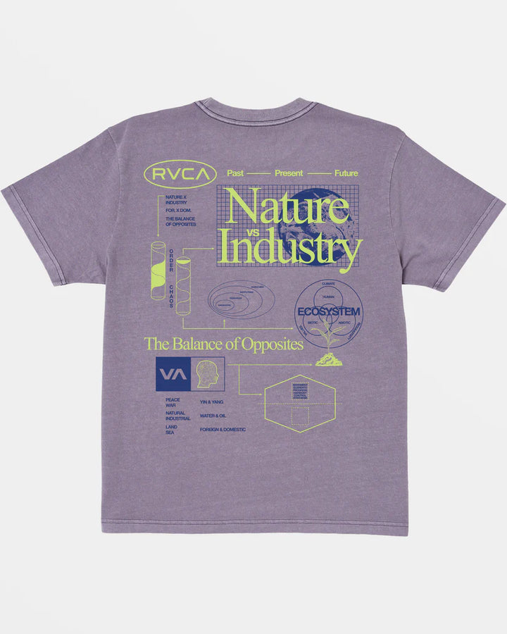 RVCA TEXT SPEC SHORT SLEEVE T-SHIRT - purple sage - Sun Diego Boardshop