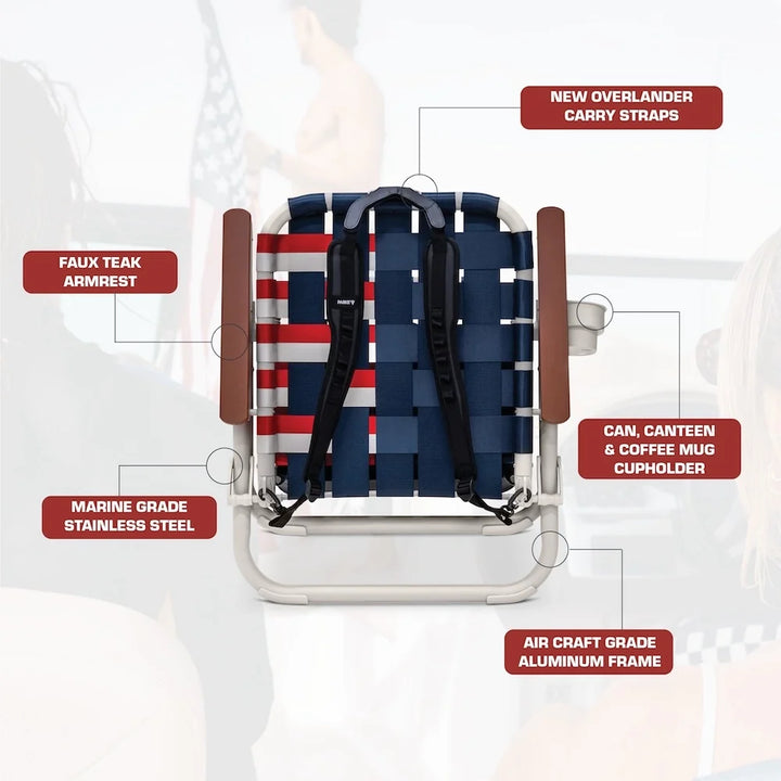 Parkit Voyager Chair - Old Glory - Sun Diego Boardshop